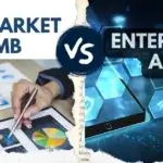 difference between mid market SMB and enterprise AES